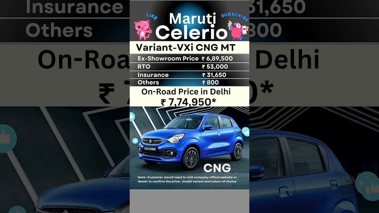 2025 Celerio Price 🔥| Celerio CNG Price | Celerio VXi CNG #celerio2025 #celeriocng #maruticelerio