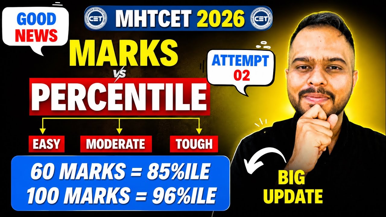 MHTCET 2026 Big Update🚨Good News = Marks vs Percentile Shocking😱🔥| Less Marks = More Percentile🔥🔥