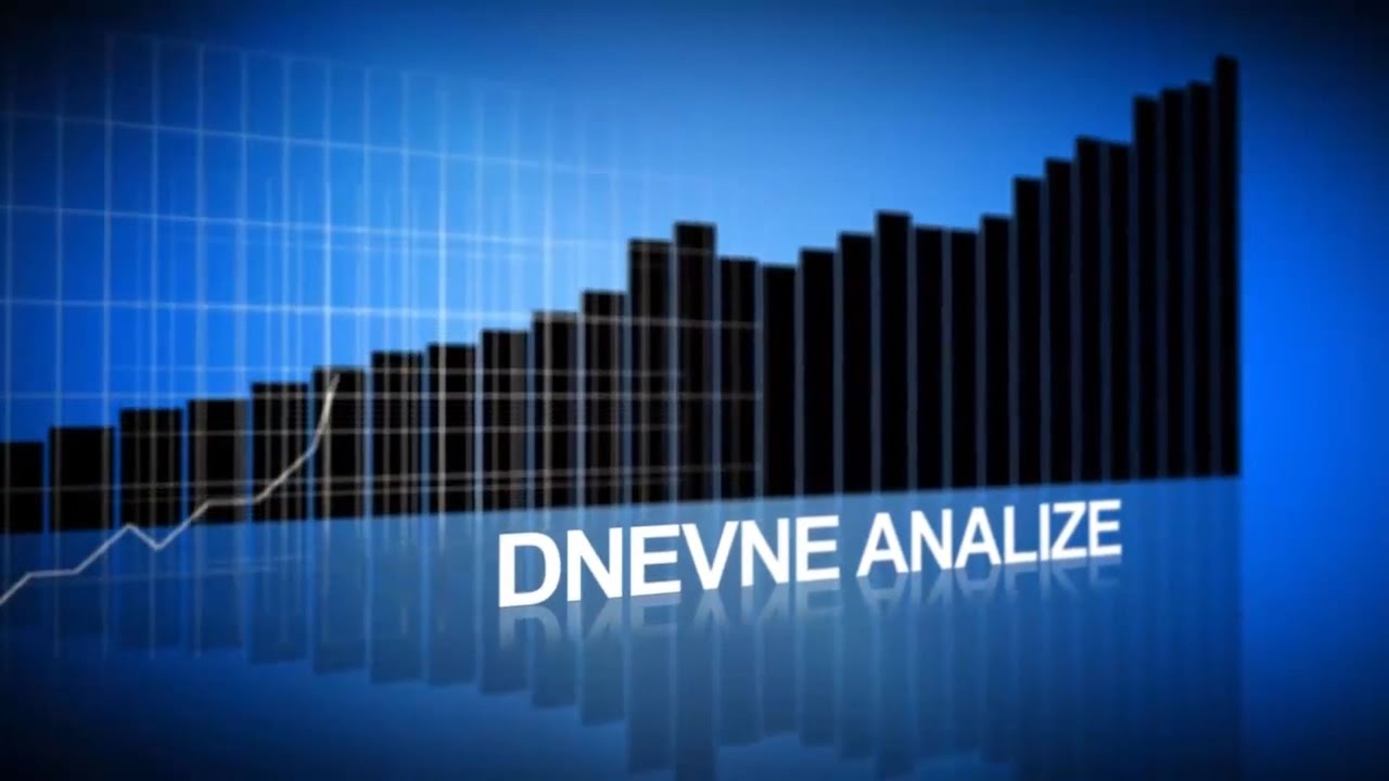 Fortrade Forex edukacija - Dnevne analize
