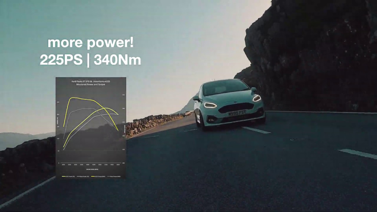 mountune Mk8 Fiesta ST m225 (now m235) Power Upgrade