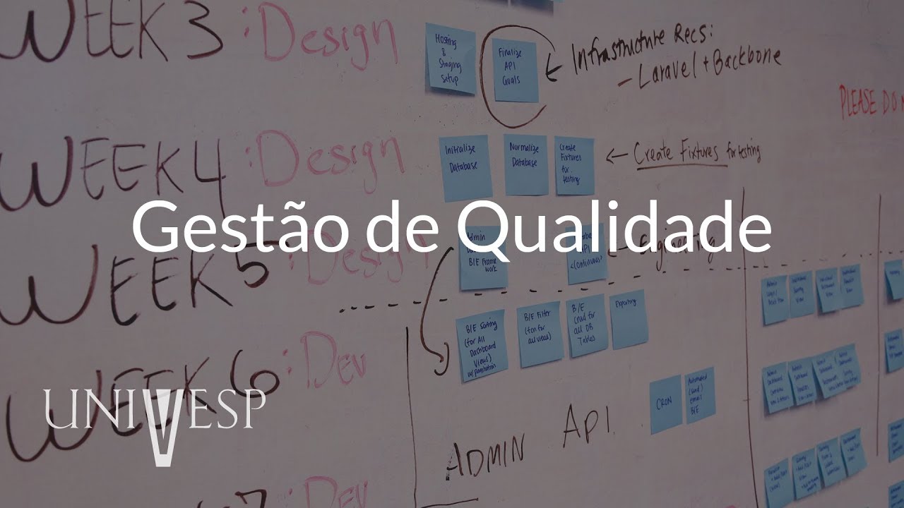 Gestão de Projetos - Aula 09 - Gestão de qualidade