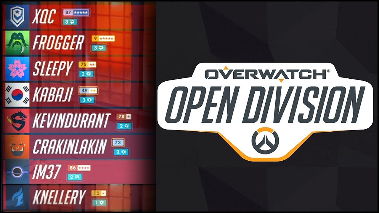 BREAKABLE BARRIERS TOURNEY ft. Xqc IM37 Frogger Sleepy Kevindurant Knellery Crakinlakin