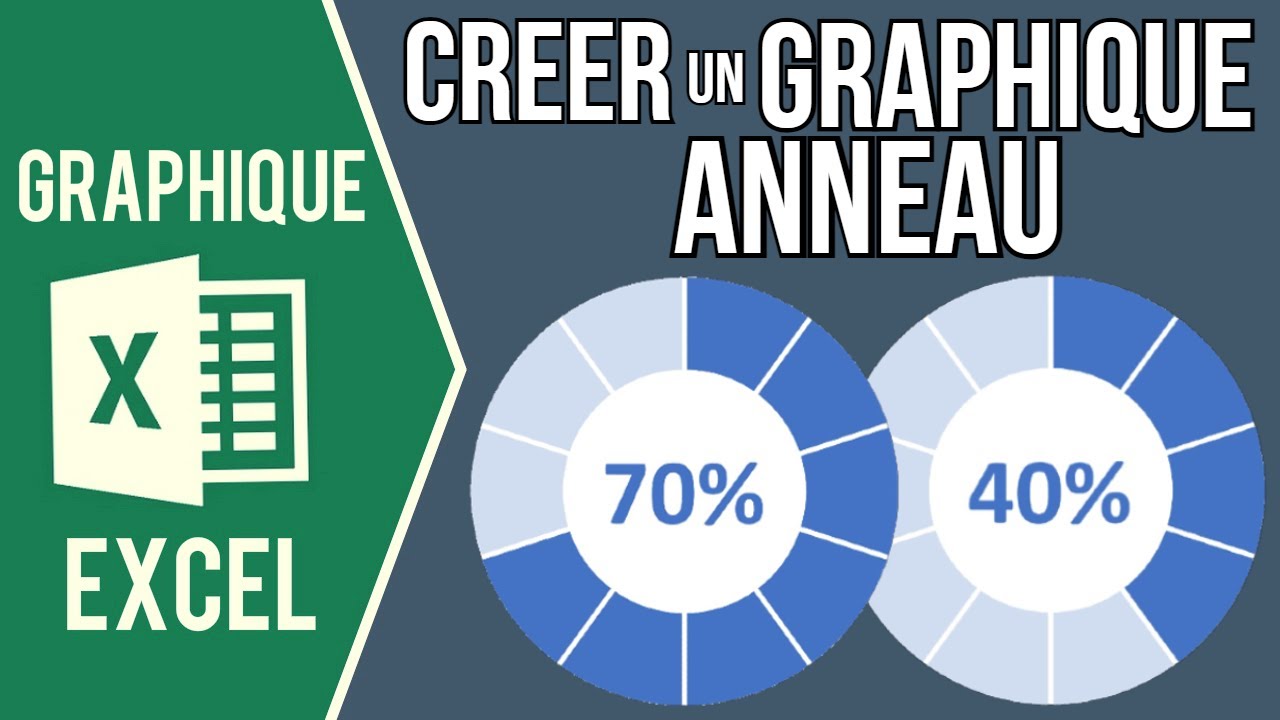 EXCEL - CRÉER UN GRAPHIQUE ANNEAU DE PROGRESSION (Jauge en forme d'anneau)