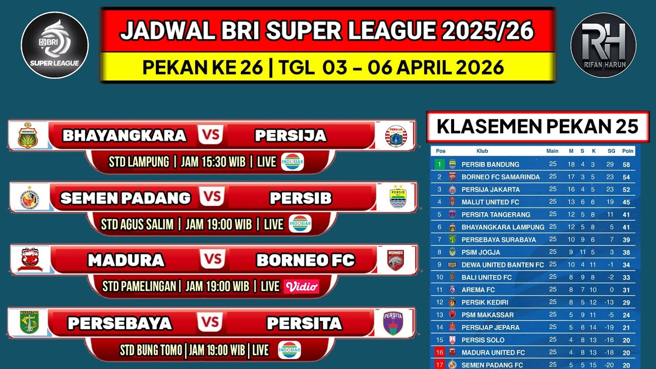 Jadwal Bri Liga 1 2025 Pekan ke 26~SEMEN PADANG VS PERSIB~Klasemen Bri Super League~Live Indosiar