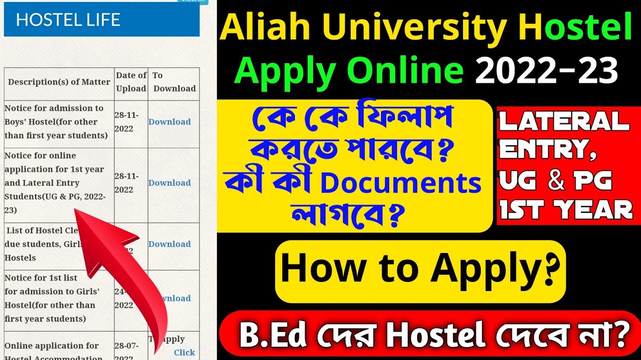 Aliah University Hostel Apply Online 2022-23। Aliah Hostel Apply 2022। Documents কী কী লাগবে?