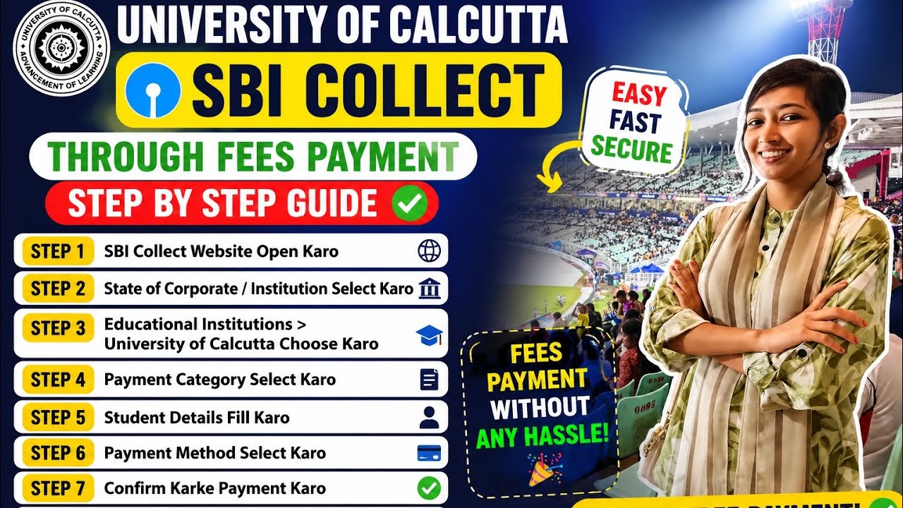University of Calcutta| through SBI collect fees payment 2026|step by step#university #latestupdate