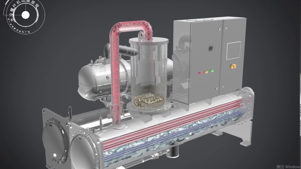 Animation of screw chiller principle