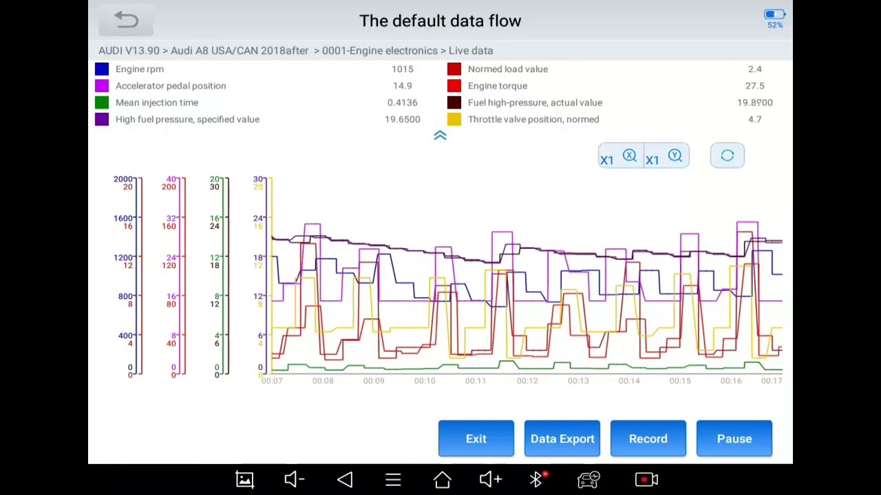 How Do You Like XTOOL New Live Data Graphing Features?
