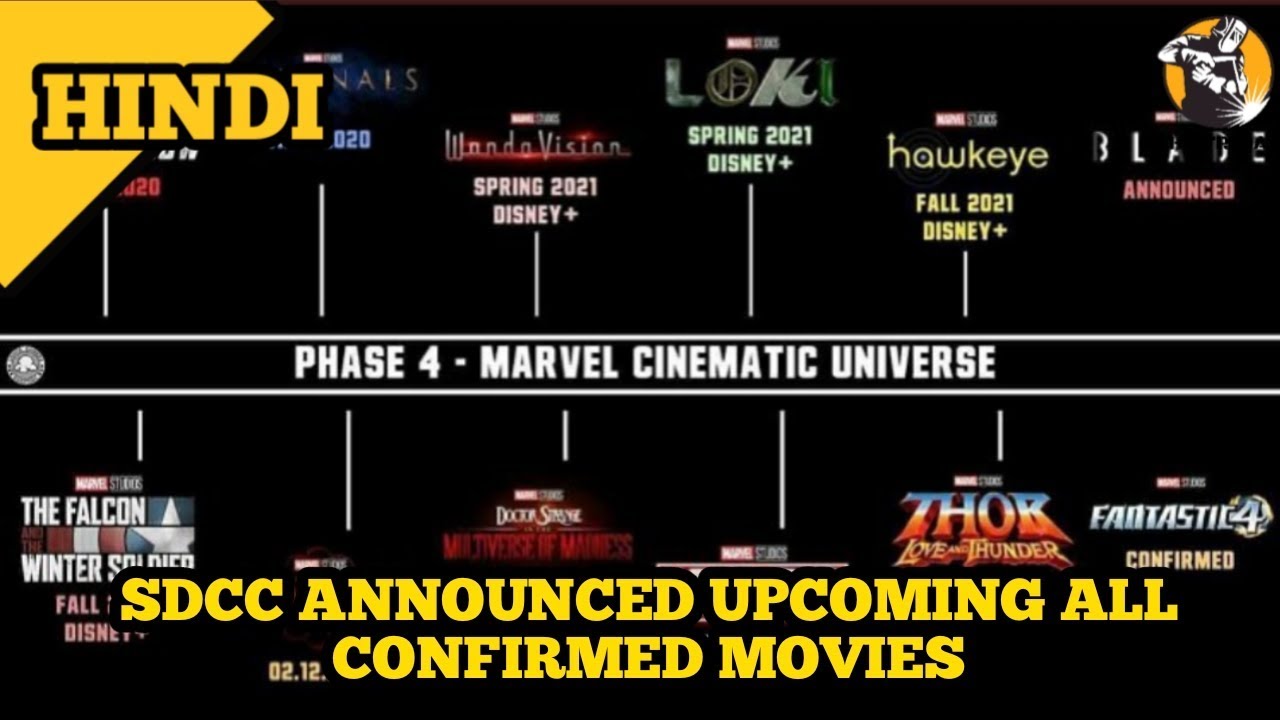 All SDCC Confirmed  Upcoming M.C.U. Movies | THE FRIDAY