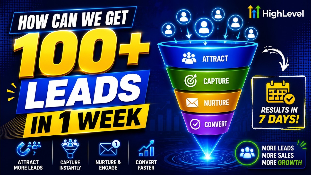 How to Create GHL Workflows for Lead Generation & Client Nurturing