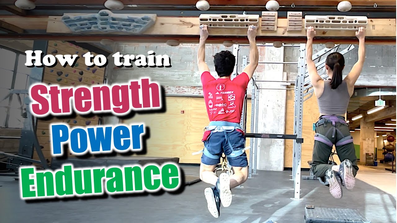 Beyond V6 | Training for Intermediate Climbers - Strength, Power, and Endurance