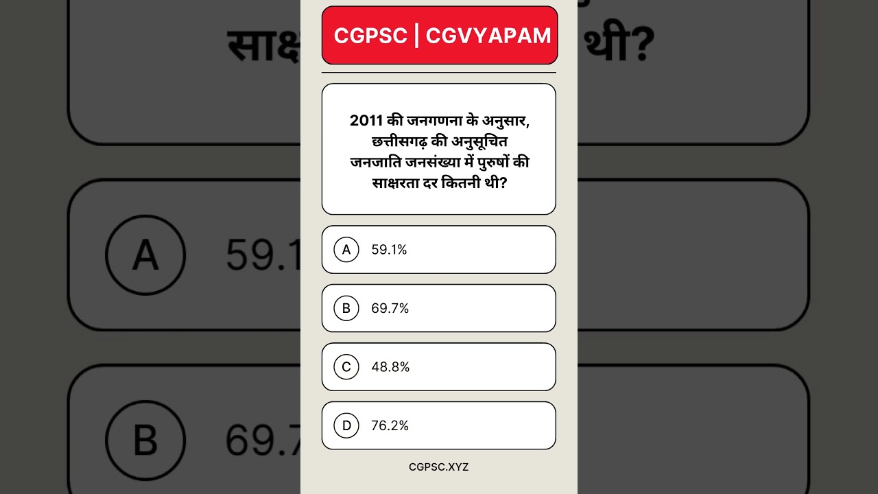 cg vyapam question | amin patwari syllabus 2025 | cg psc coaching class in hindi  #cgpsc #cgvyapam