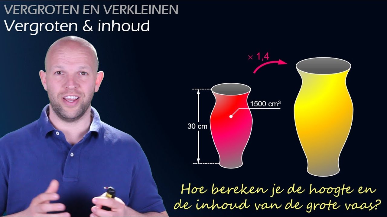 Hoe bereken je de inhoud van een vergroting? (havo/vwo 2) - WiskundeAcademie