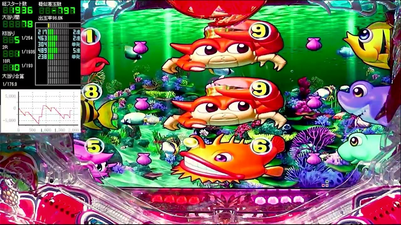 Pスーパー海物語IN沖縄5【沖海5】パチンコライブ配信 海物語ライブ生配信 いいじゃんホール実践実機配信 『いいじゃん 237 海物語Live』