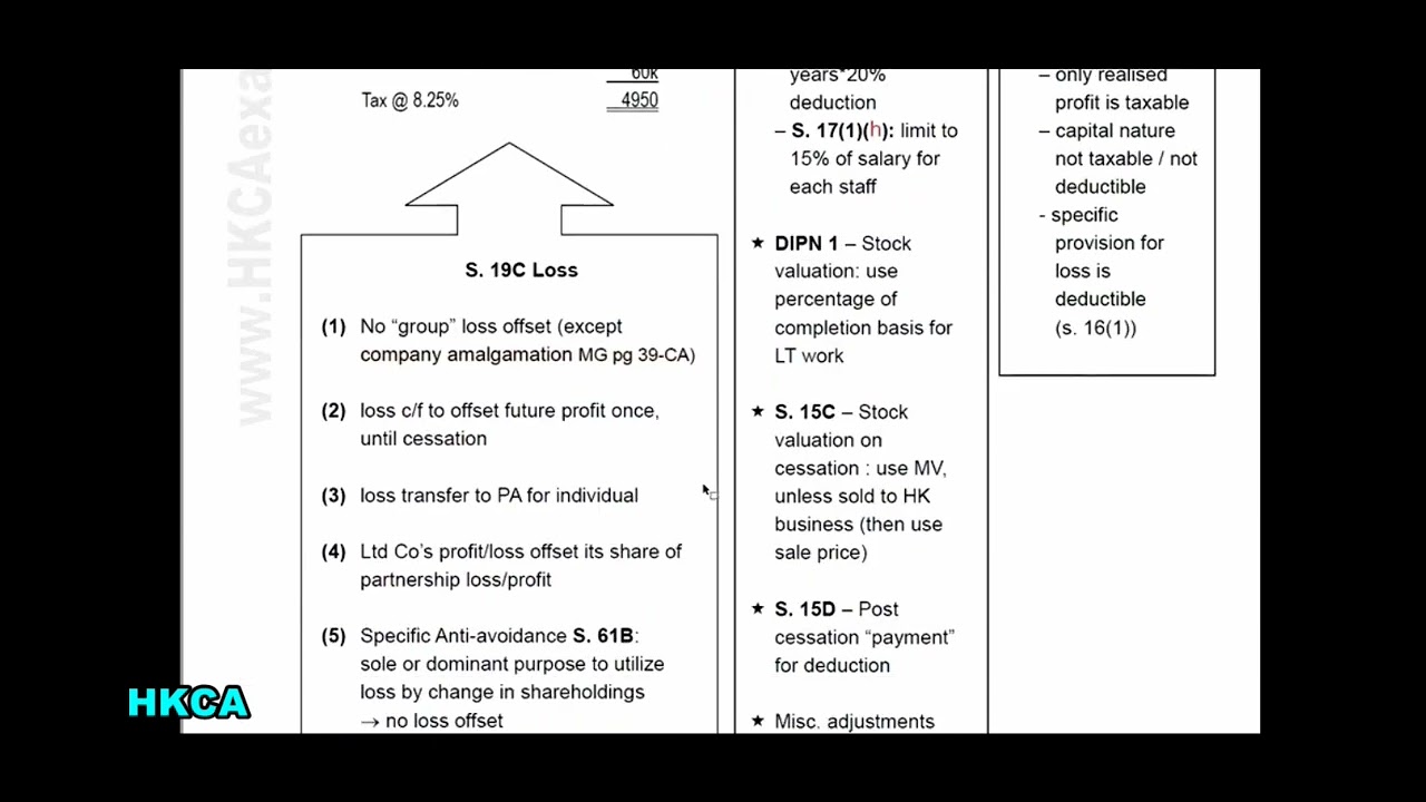 #ACCA