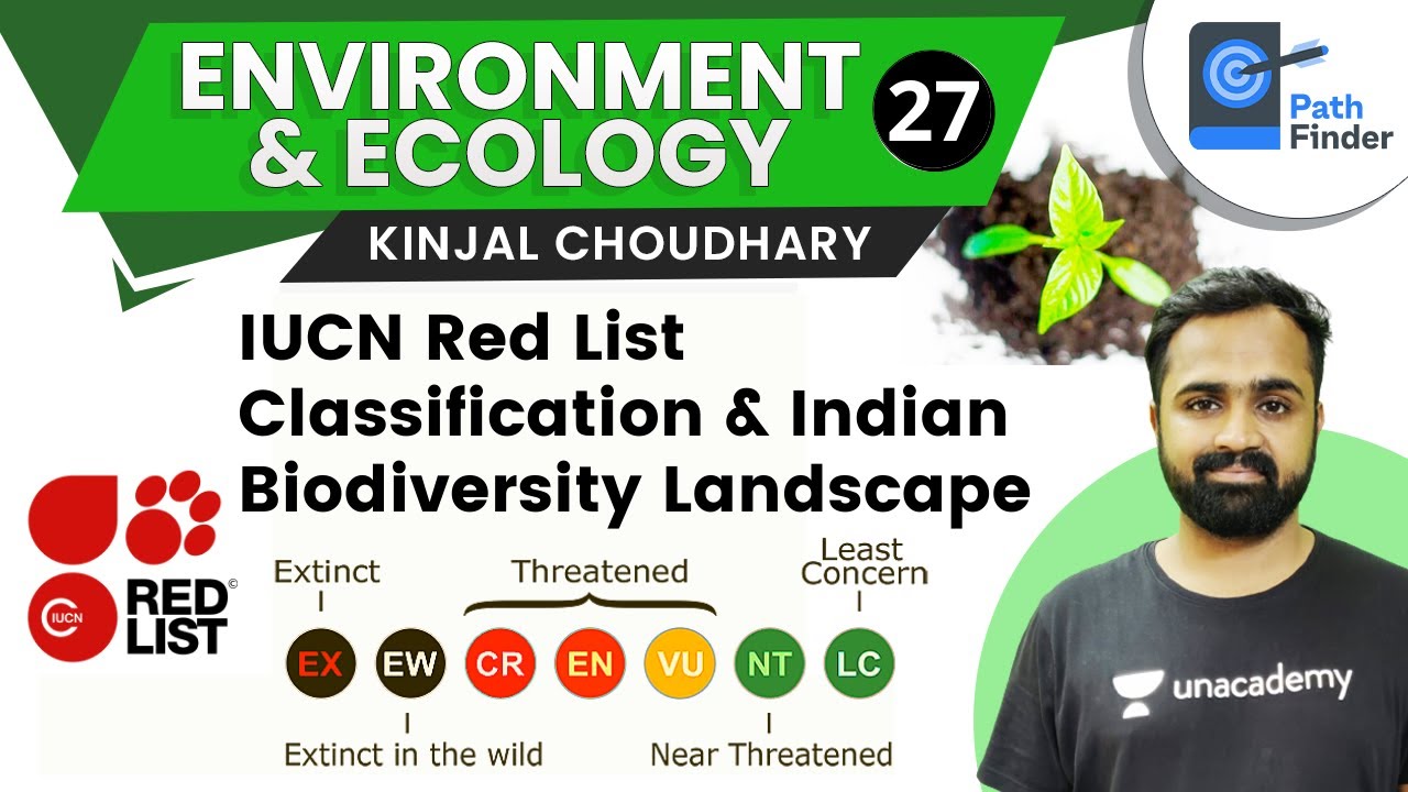 L27: IUCN Red List Classification & Indian Biodiversity Landscape |Environment & Ecology
