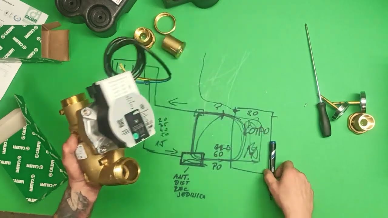 CALEFFI 281 jedinica za protukondenzacijsku recirkulaciju i distribuciju. Za kotlove na biomasu.