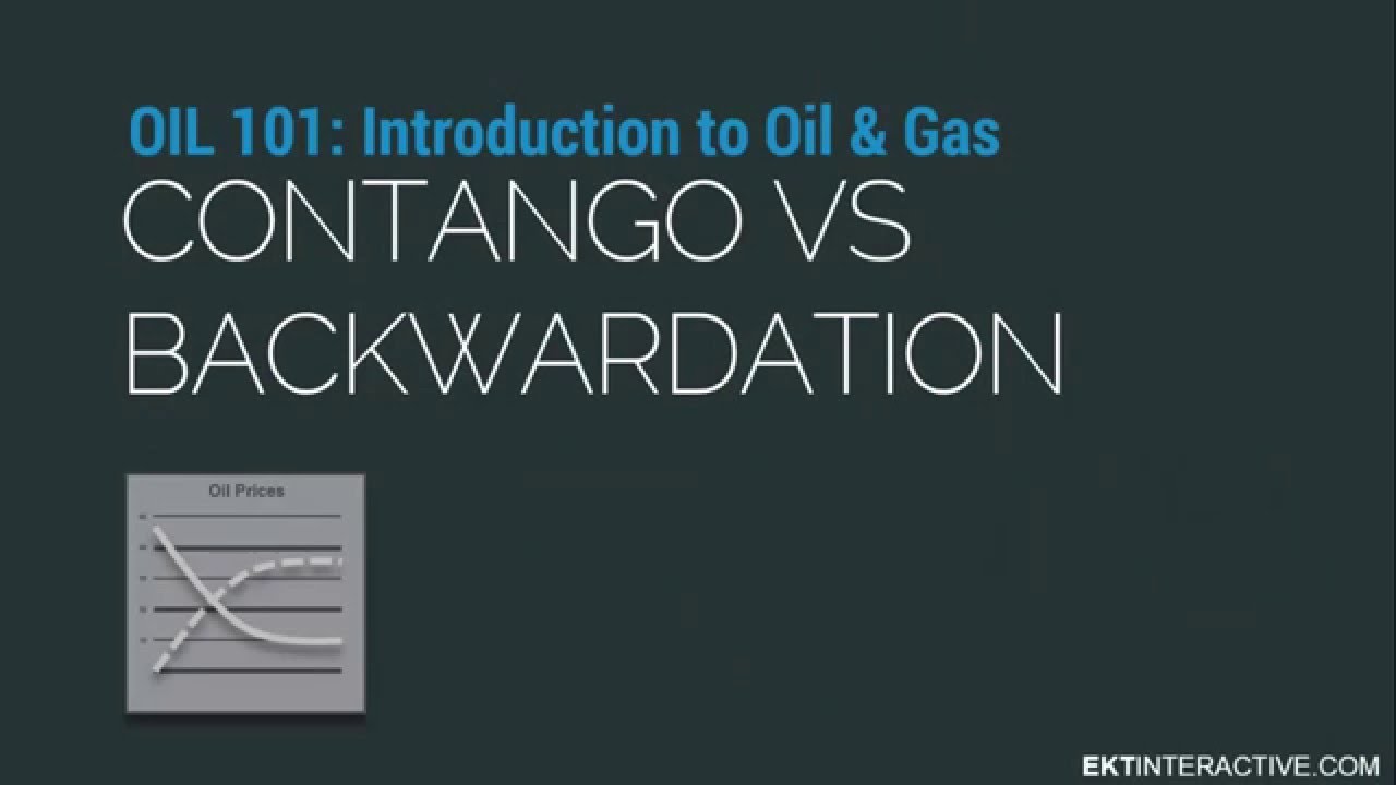 Contango vs Backwardation - Oil Prices