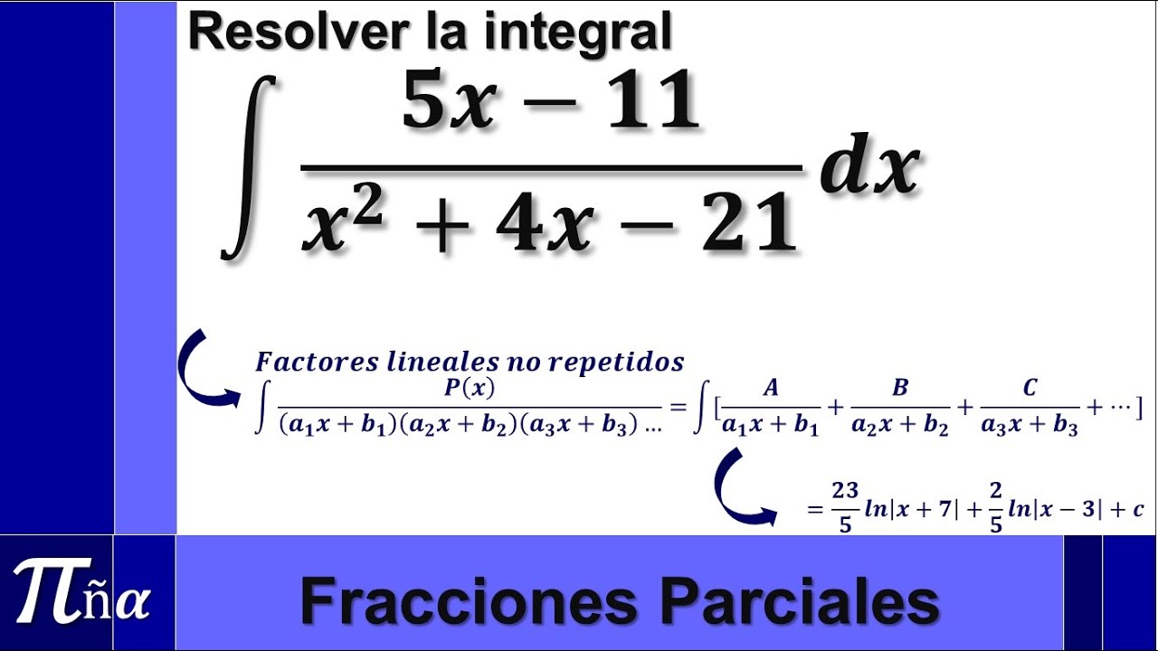 Integración por Fracciones Parciales (ejemplo 1 Factores Lineales NO Repetidos)