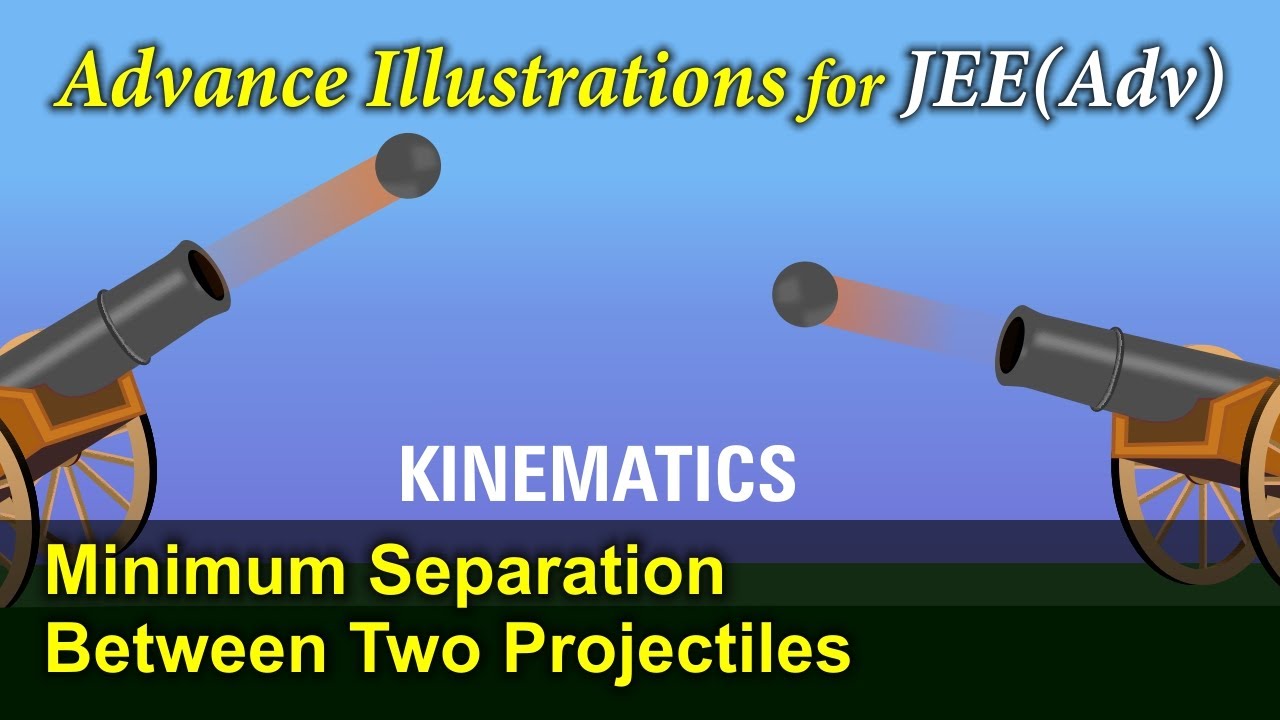 Advance Illustrations - Minimum Separation Between Two Projectiles | Kinematics #50 for JEE Advanced