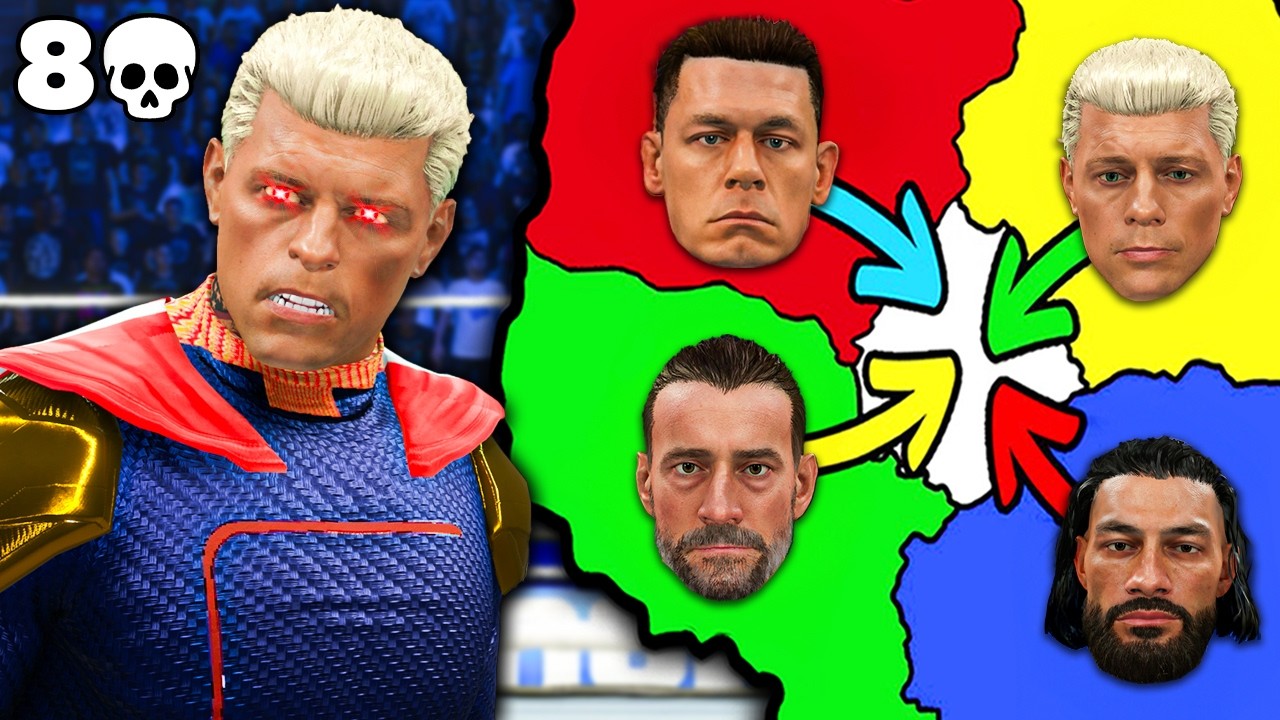 WWE Imperialism but everyone has super powers!