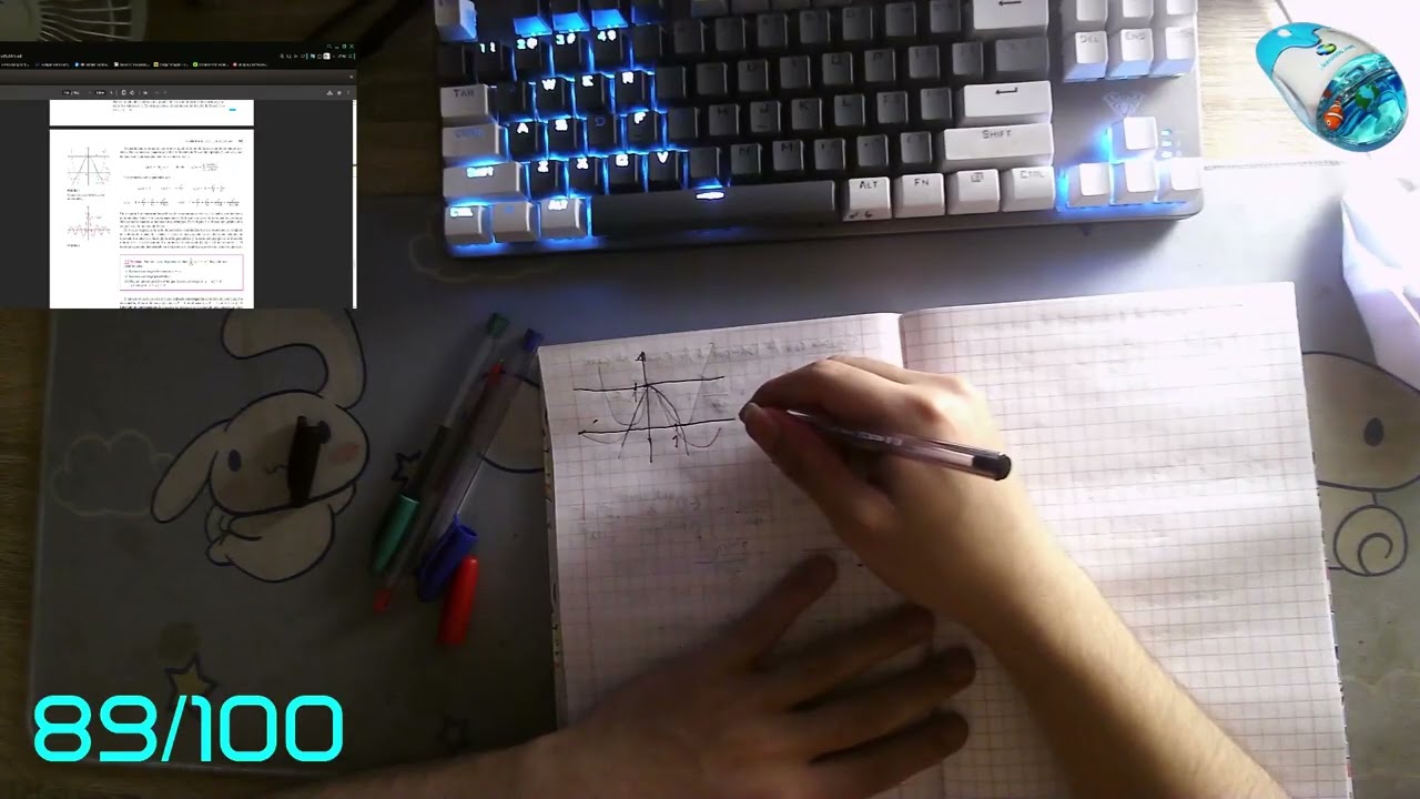 deep calc 89/100