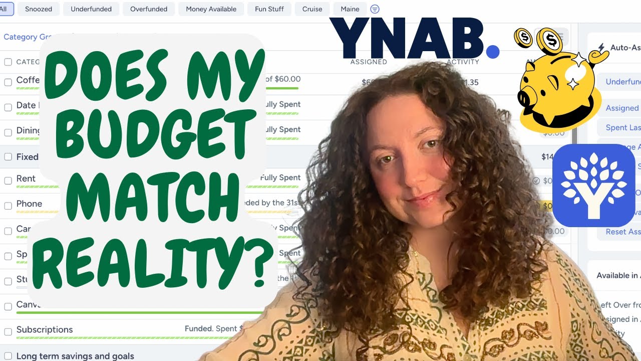 Is my budget still realistic?