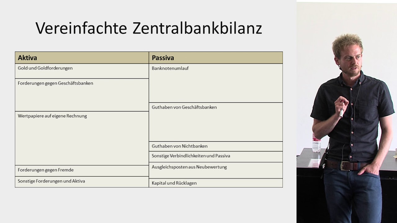 Geldsch&ouml;pfung des Zentralbankgeldes (13.7)
