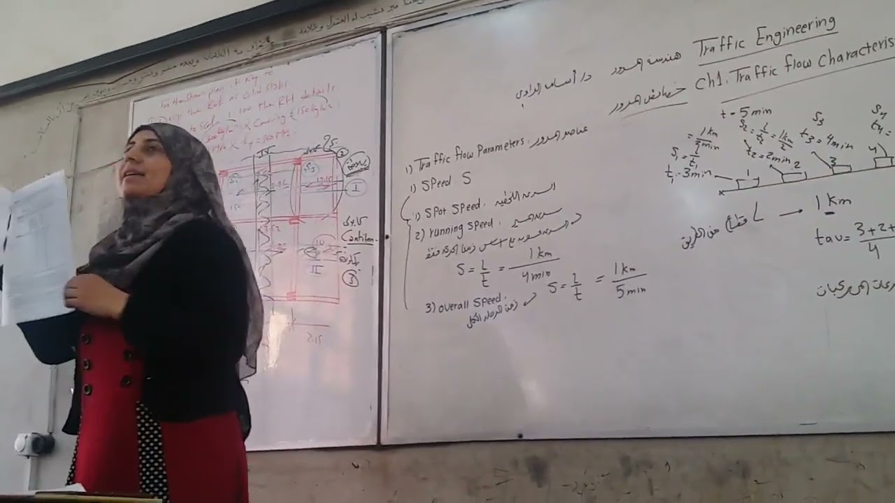 (مرور) Lec 1
