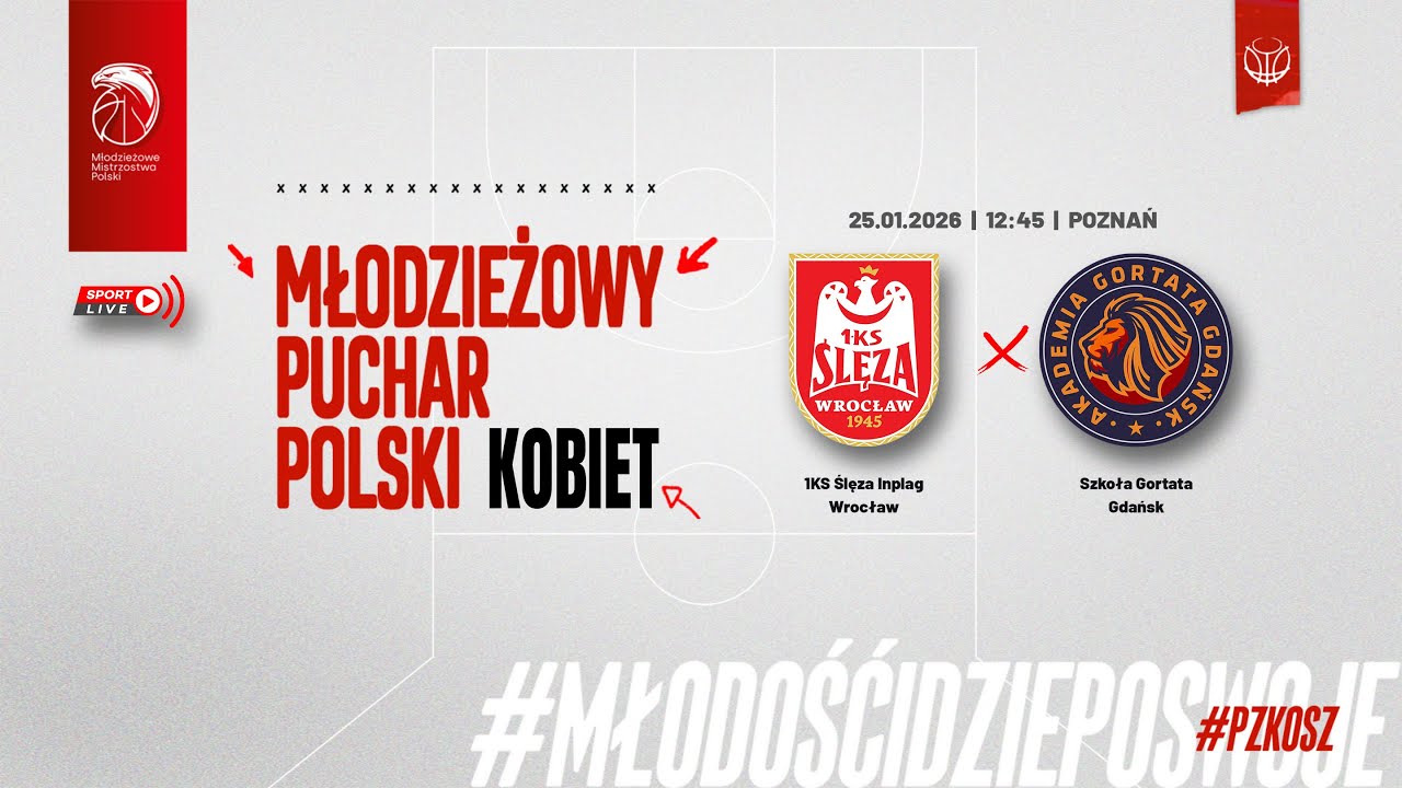 1KS Ślęza Inplag Wrocław - Szkoła Gortata Gdańsk (1/2 MPP Kobiet)
