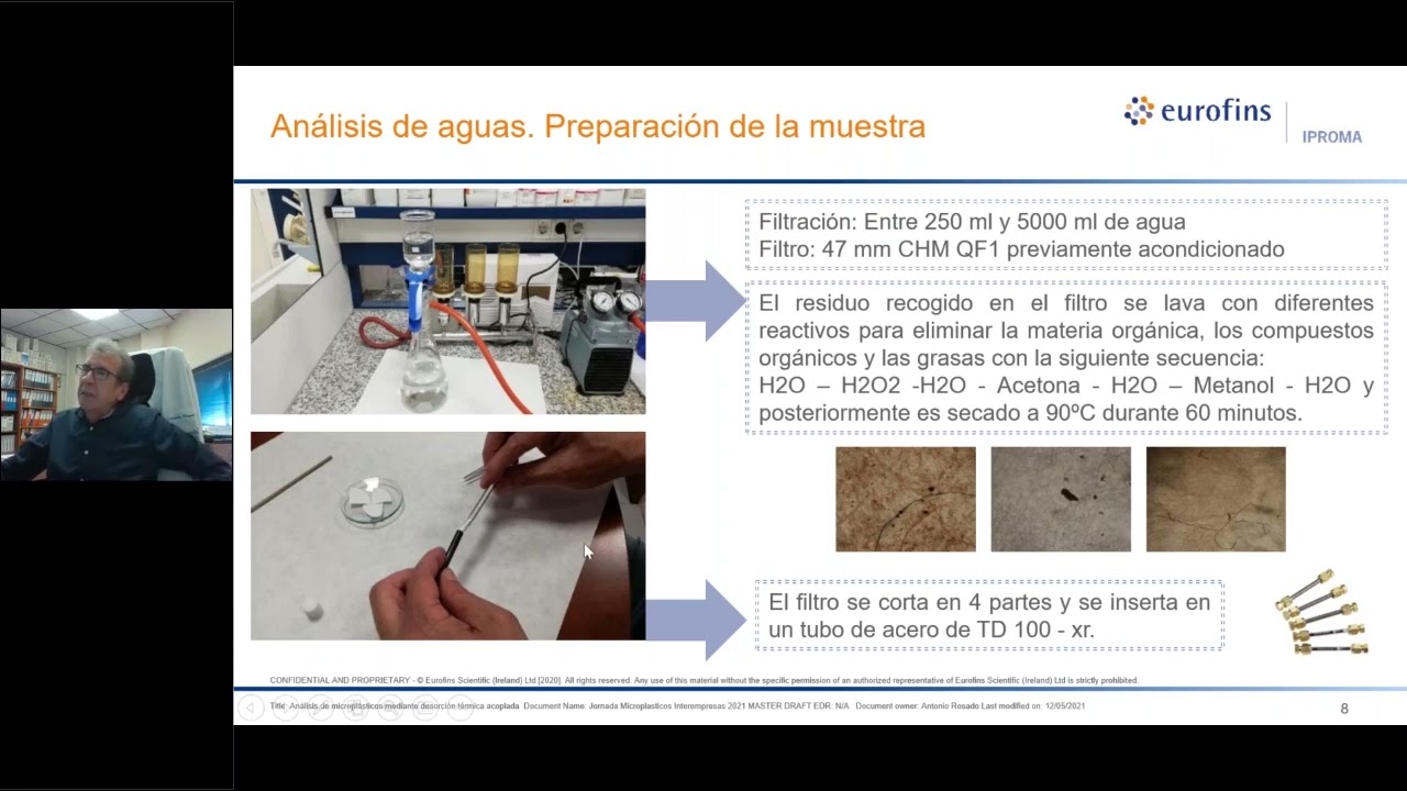 La lucha contra los microplásticos 2021 I Técnicas de muestreo, análisis y extracción.