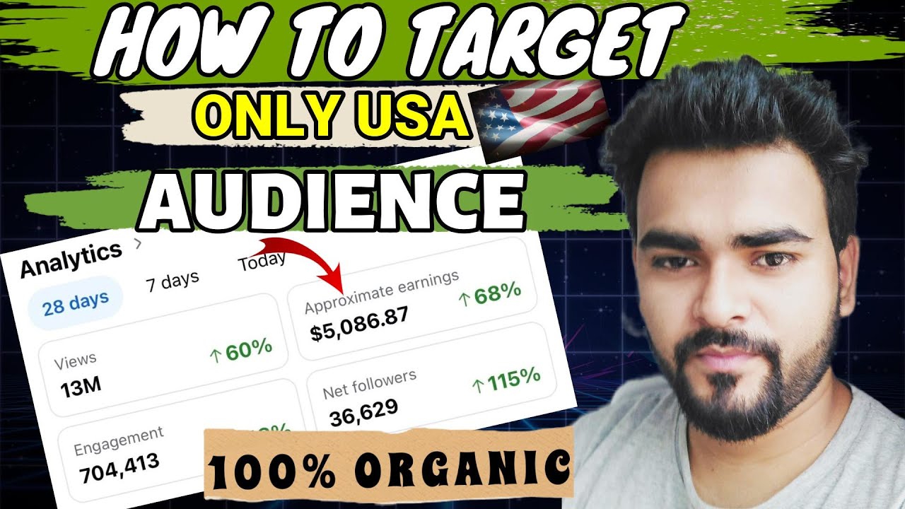 India Se USA Audience Kaise Target Kare? 💰 | How to Target USA Audience on Facebook Organically💸