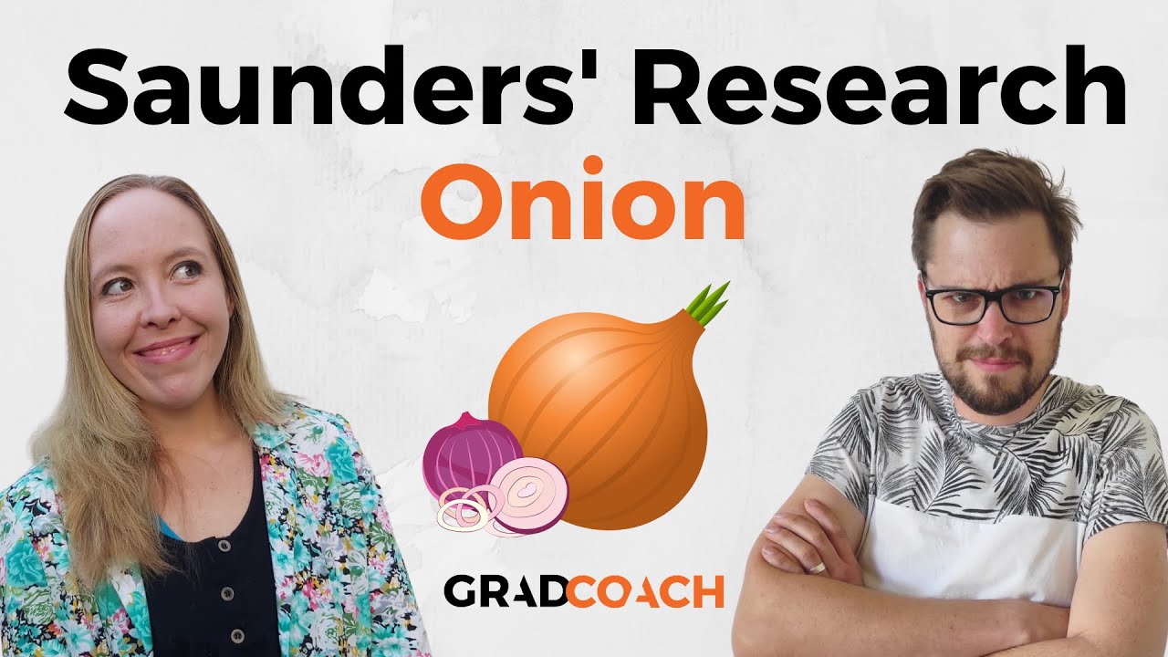 Saunders' Research Onion Model: Simple Explanation + Examples (Research Methodology 101 Lecture)