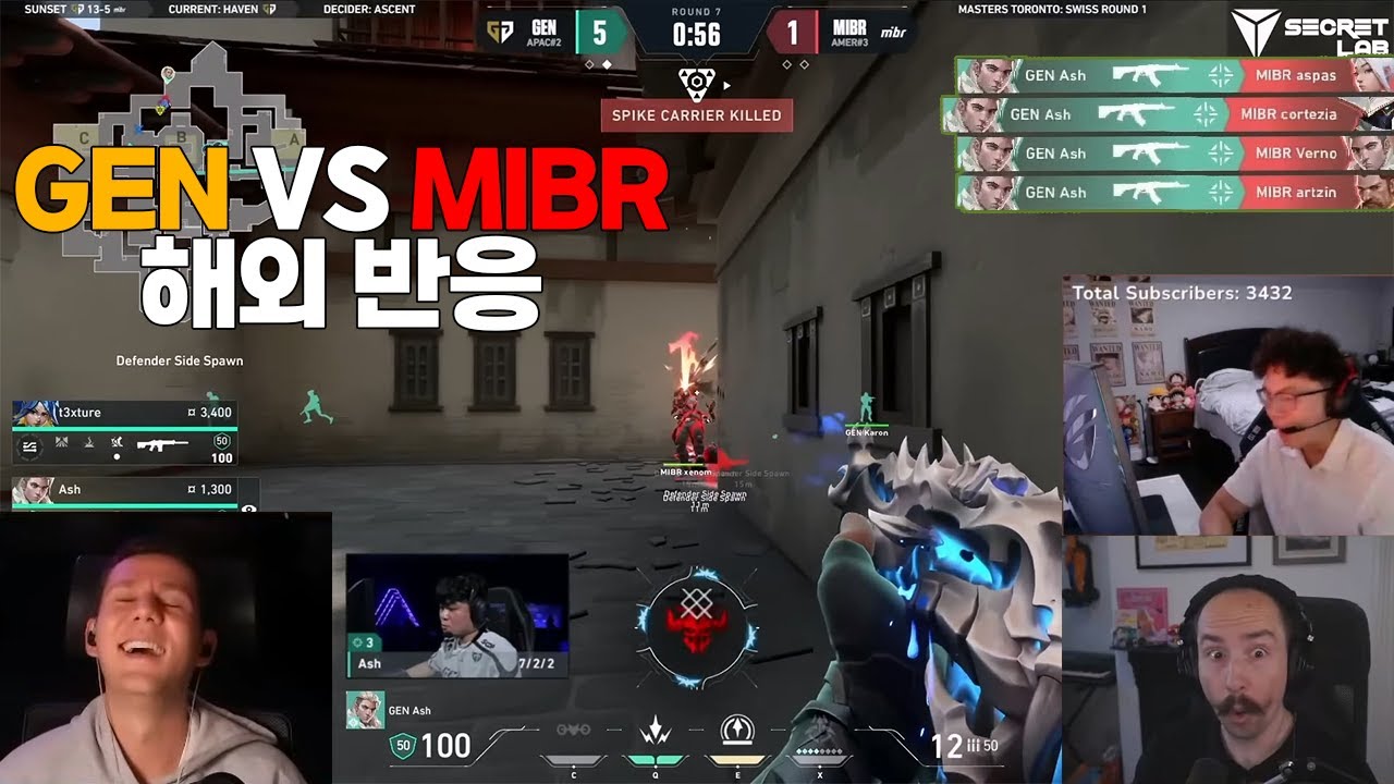 [GEN VS MIBR] Texture и Aspas воссоединяются на мировой сцене: зарубежные реакции