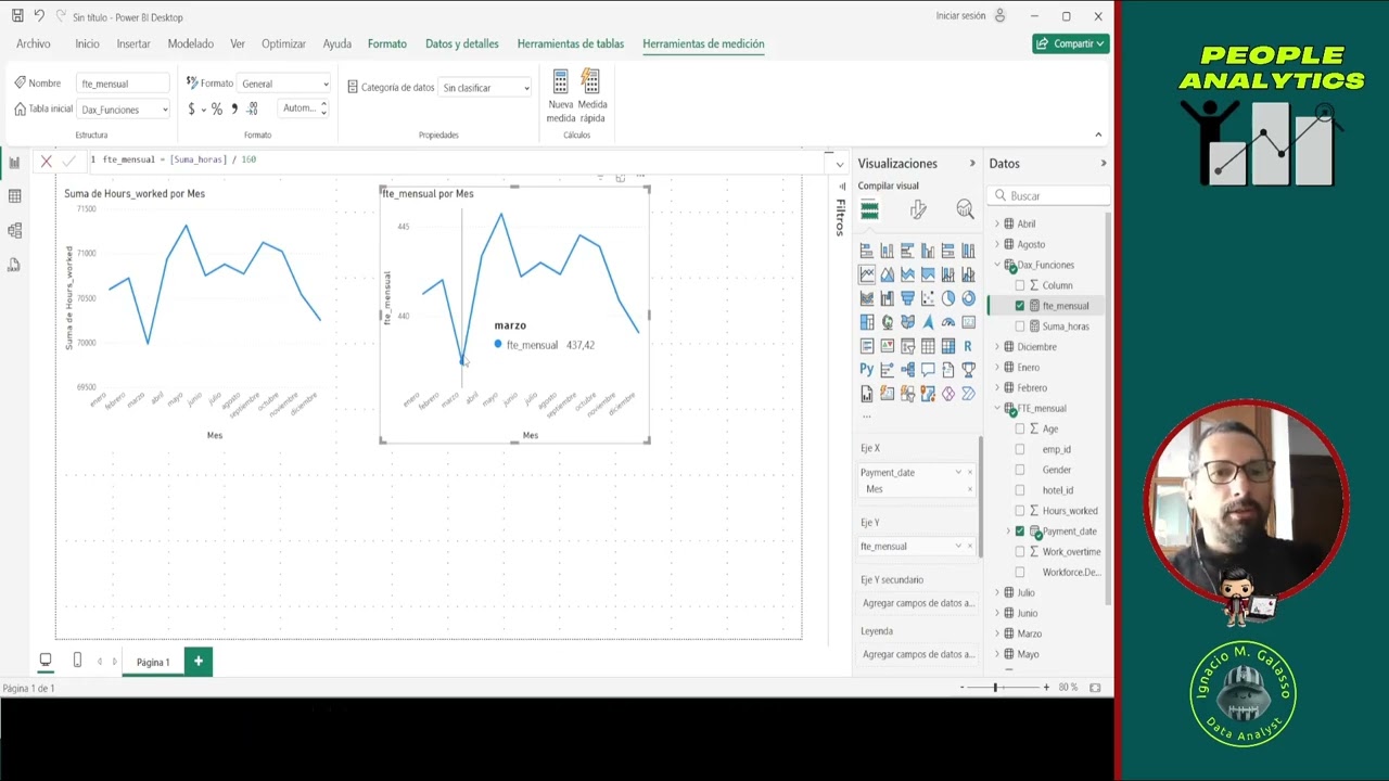 People Analytics - Calculando el FTE (Full Time Equivalent)