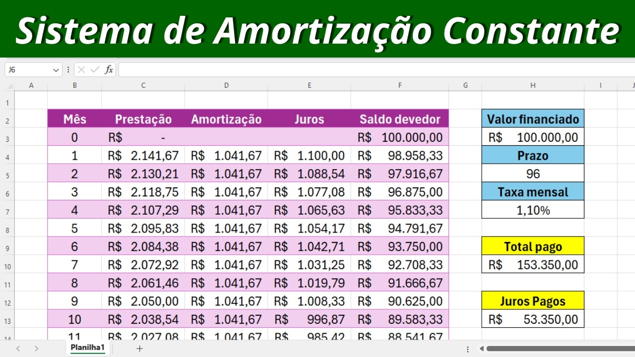 Como montar uma Tabela SAC de Amortização no Excel