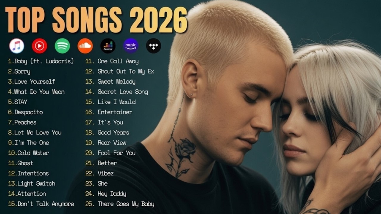 Billboard 💎 Top 40 Songs This Week 🍁 Billie Eilish, Adele, The Weeknd, Selena Gomez, Ed Sheeran
