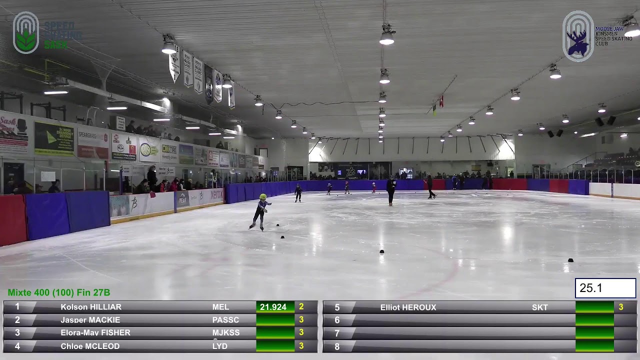 Fish Bowl Short Track Meet 2026