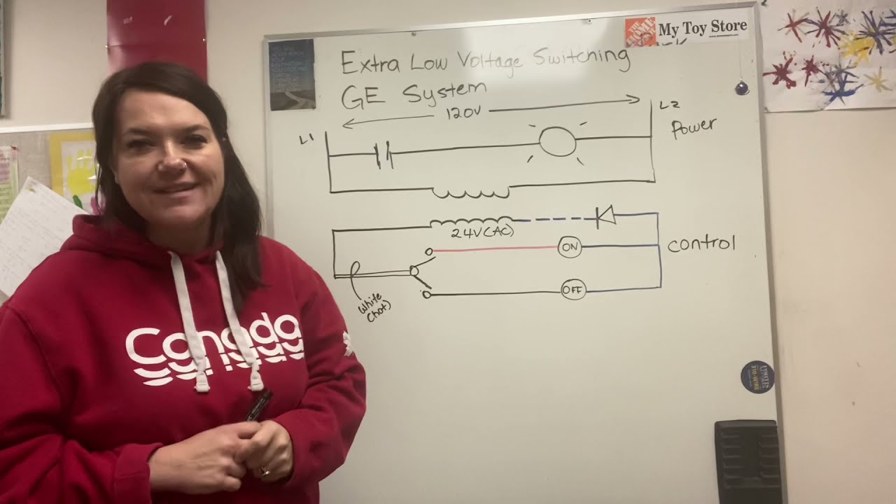 Extra Low Voltage Switching