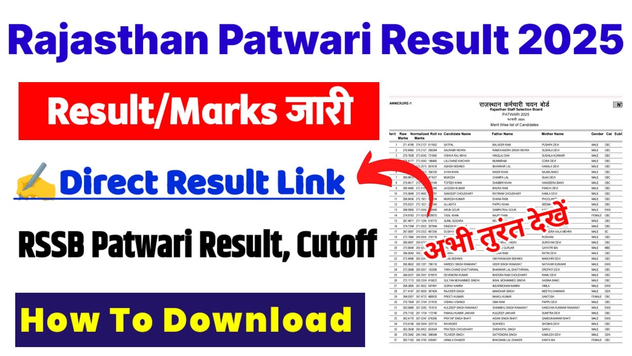 Rajasthan Patwari Result 2025 👆 Rajasthan Patwari Result 2025 Kaise Dekhe ? RRSB Patwari Score Card 