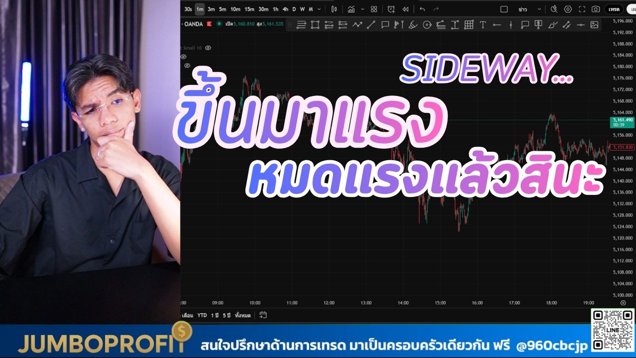 ขึ้นมาแรง หมดแรงแล้วรึปล่าว หรือ ว่าจะพักตัว... #forex  #xauusd  #jumboprofit  #trader2p  #commu2p
