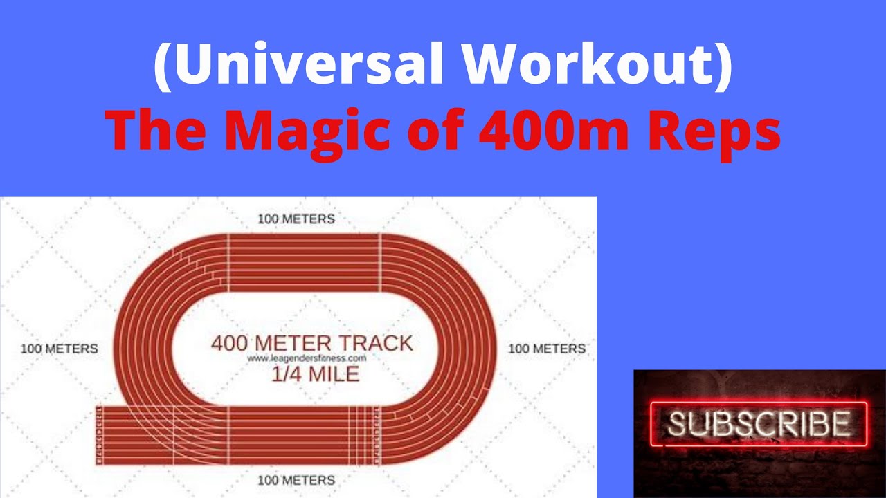 The Magic of 400m Repeat Workouts (And the Details)