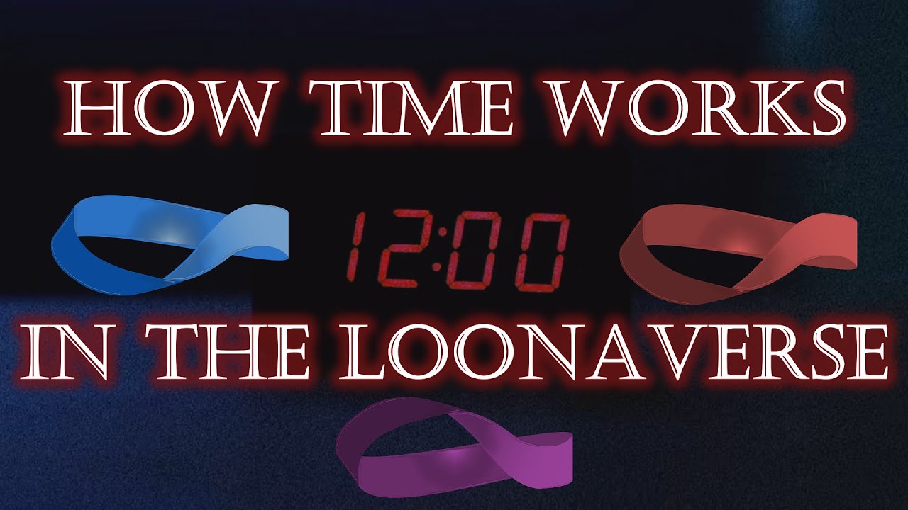 Time in the Loonaverse...