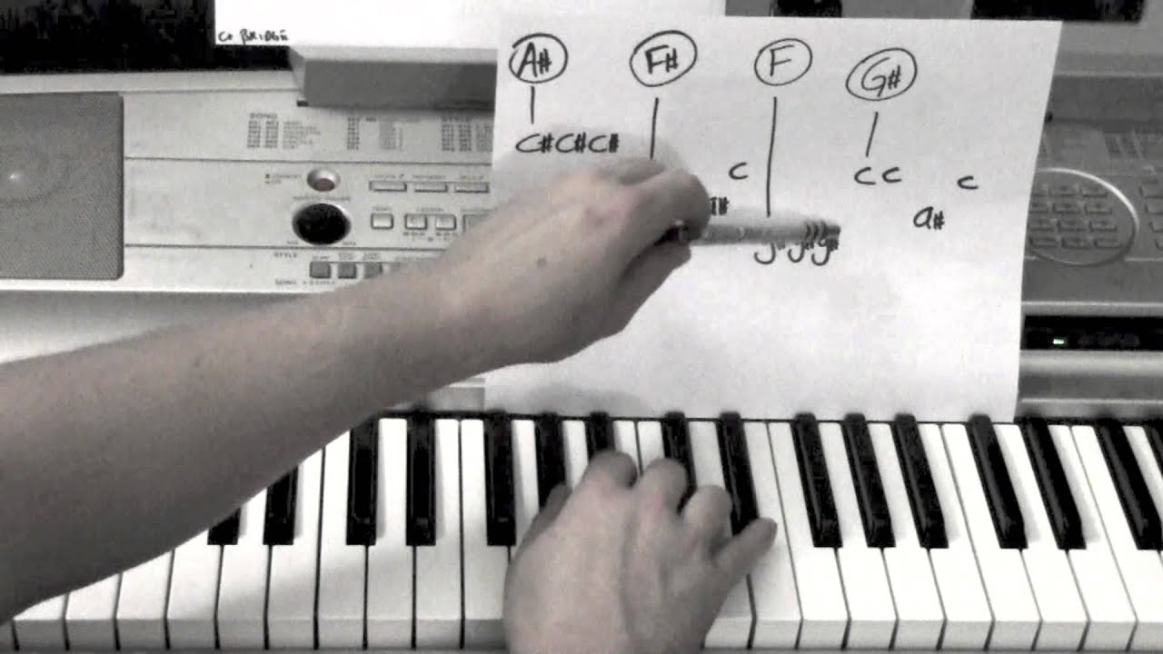 Burn- Piano Lesson / Tutorial - Ellie Goulding