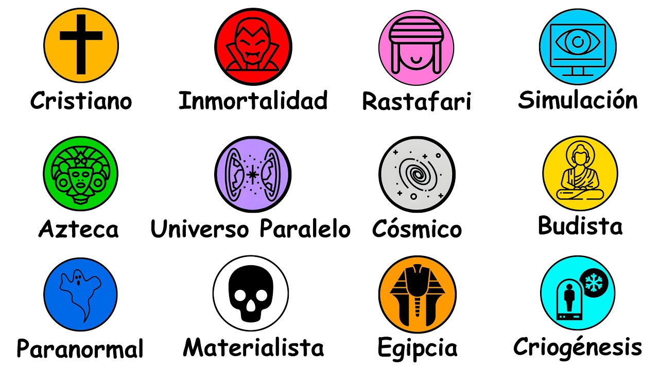 Todas las Teorías sobre la Vida Después de la Muerte Explicadas en 8 Minutos
