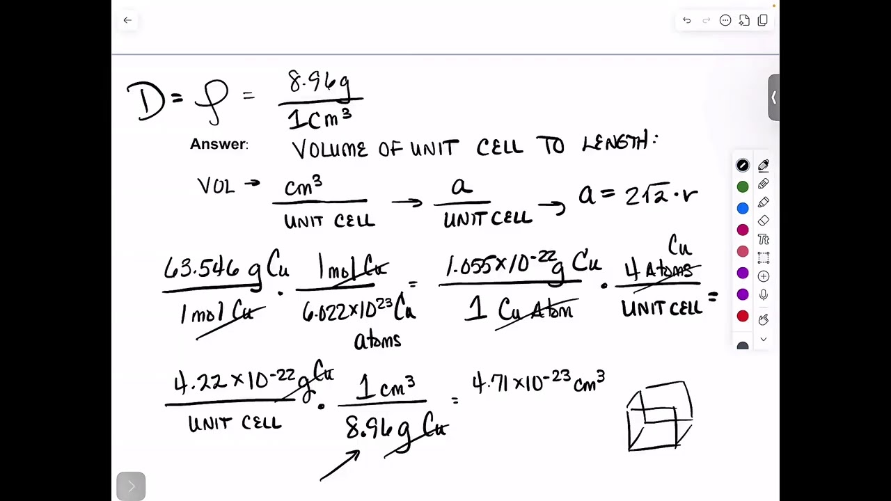 Copper Atomic Radius from FCC Unit Cell and Density | Crystal Structure Problem