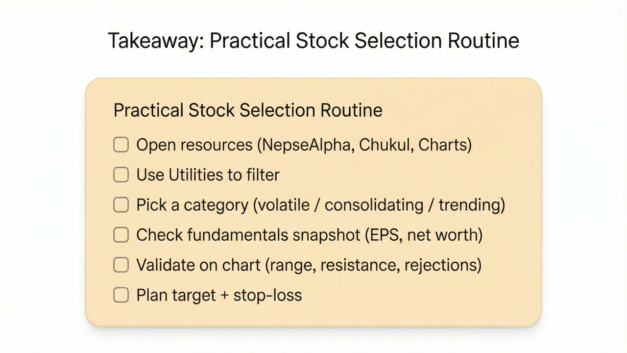 Final Trading Case Study | Complete Trade Plan Explained