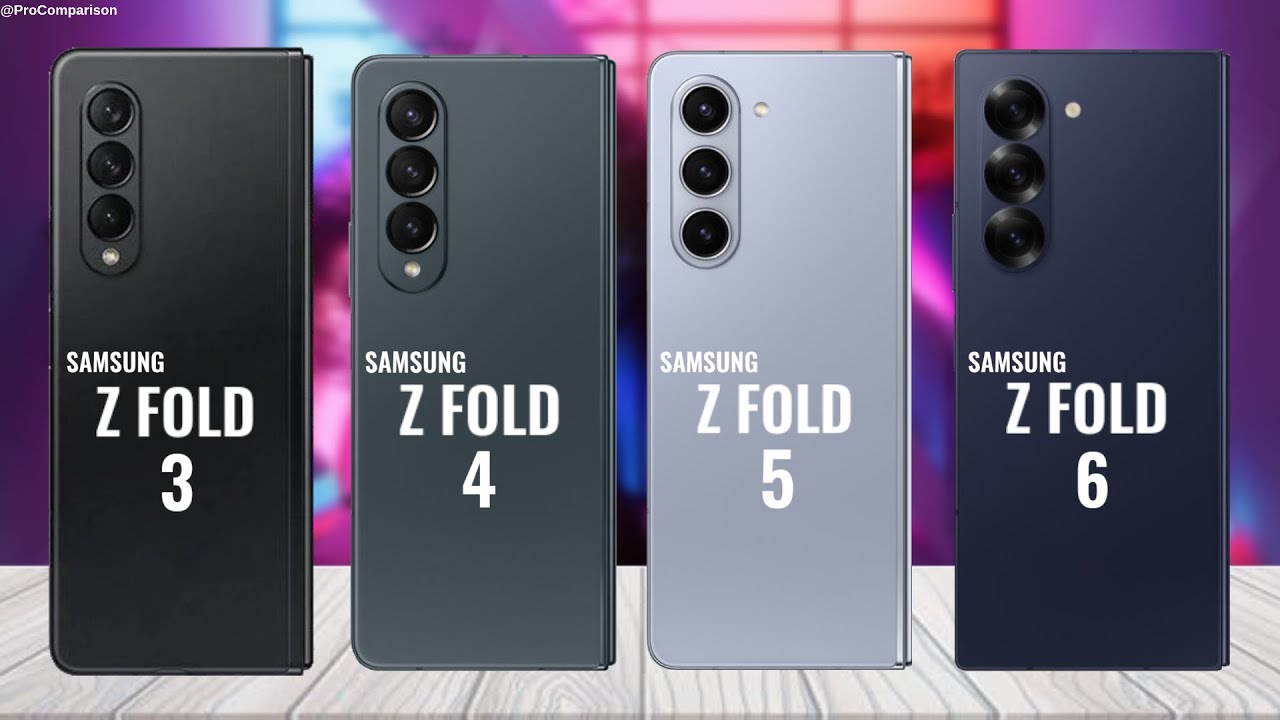 Galaxy Z Fold 3 vs Galaxy Z Fold 4 vs Galaxy Z Fold 5 vs Galaxy Z Fold 6 || Comparison