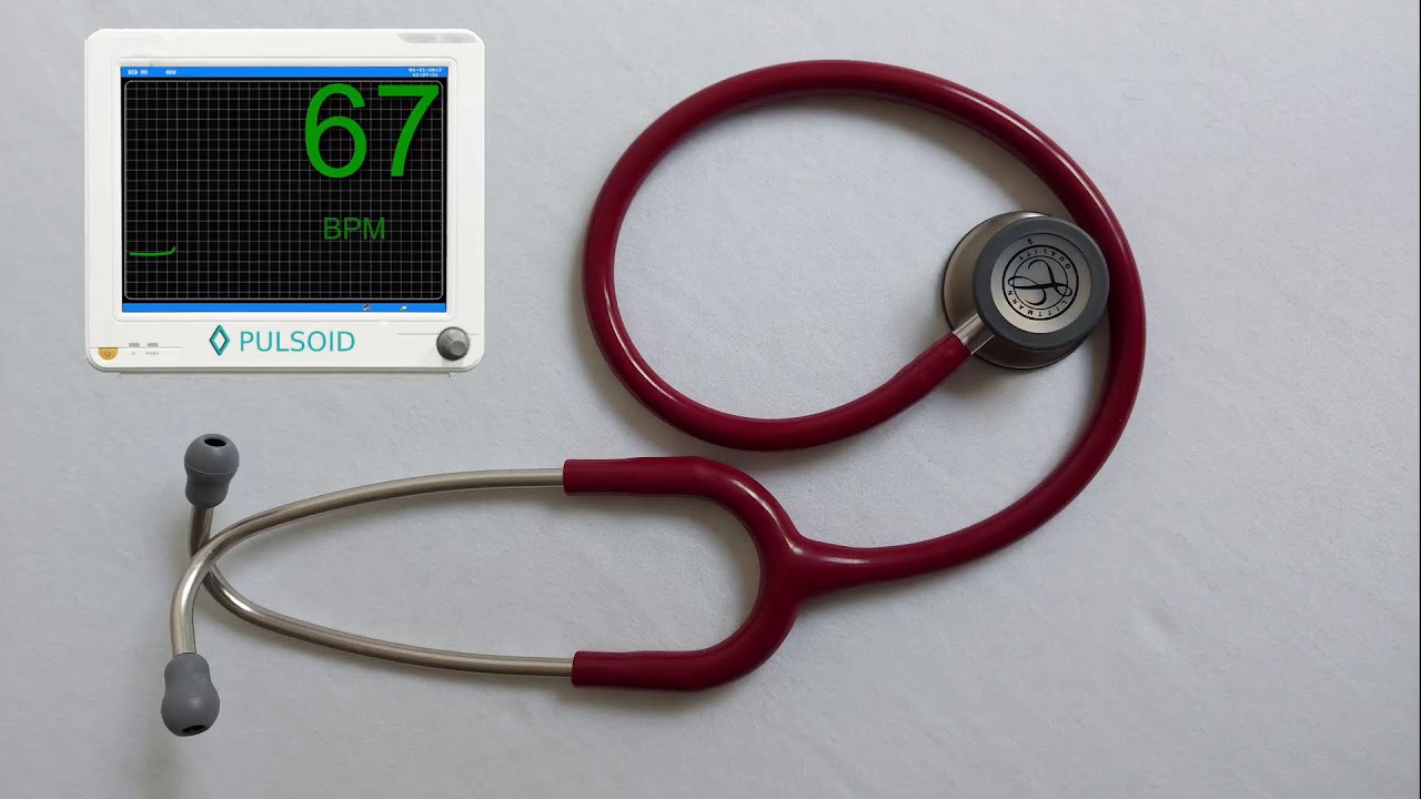 Sunday Thumps #57 ❤️🩺