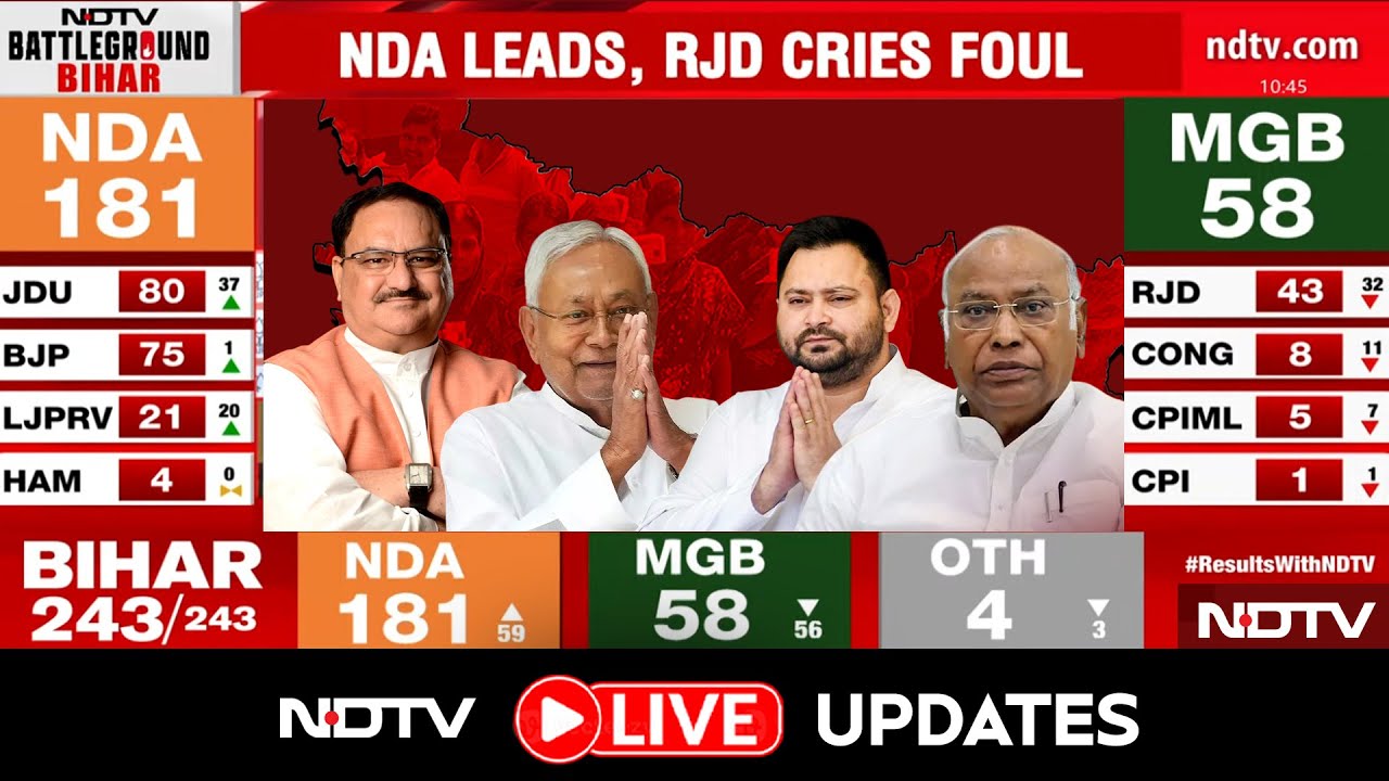 Bihar Voting LIVE | Bihar Counting LIVE | Bihar Counting LIVE | Bihar Vote Counting | Bihar Election
